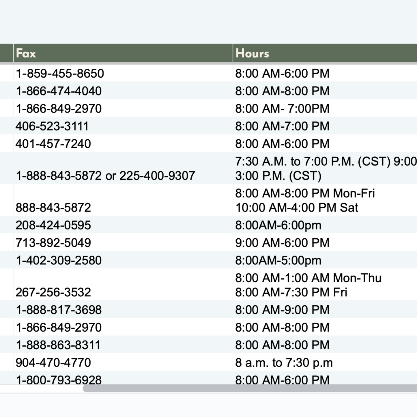 Insurance Company Tracker - Phone/Fax, Hours, URLs and Login Keeper
